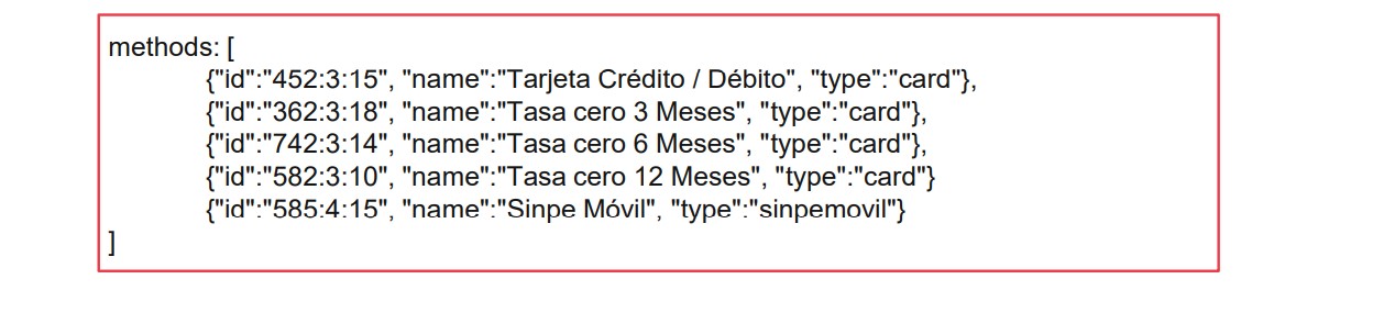 How do you integrate the Tilopay V2 SDK?