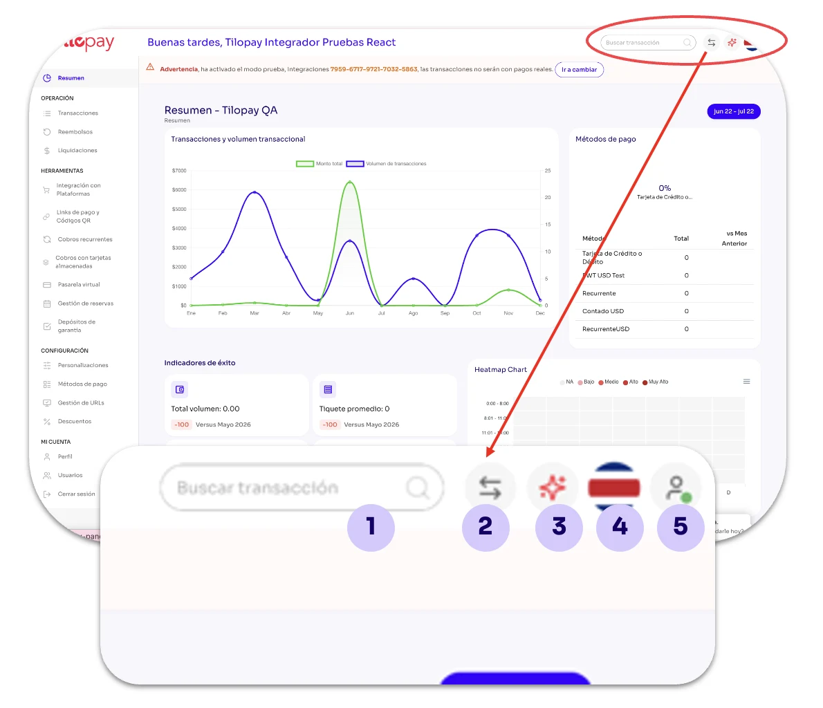 What can I do from any screen in the Tilopay Admin Dashboard? — screen 5