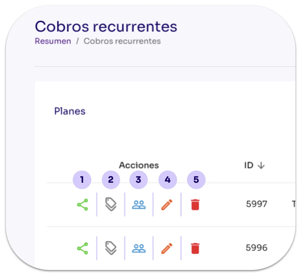 How do I share a plan in Subscription Payments? — screen 103
