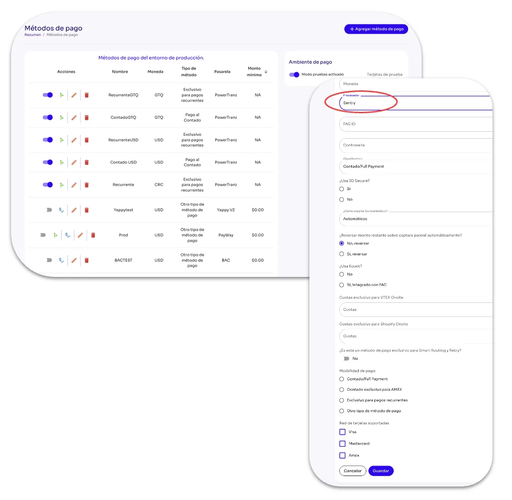 Método de Pago Sentry en Tilopay