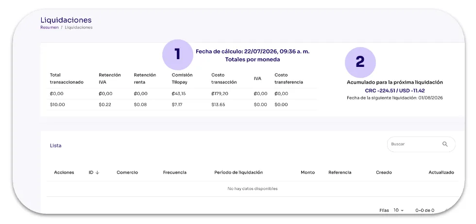 What information can I find in the Settlements section of the Tilopay Admin Panel? — screen 26