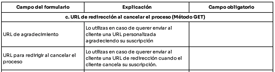 How do I create a plan under Subscription Payments? — table 100