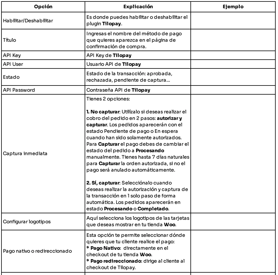 How do you configure the Tilopay Payment Method for credit or debit card payments in WooCommerce? — table 74